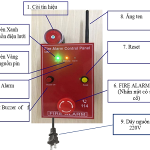 HỆ THỐNG BÁO CHÁY LIÊN GIA MODEL: LX F AL 02