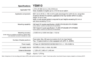 YAMAHA YSM10