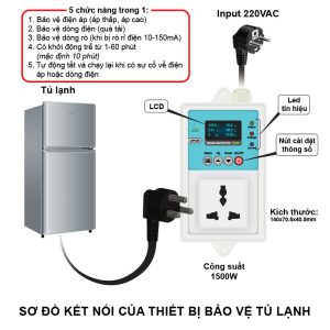 THIẾT BỊ BẢO VỆ TỦ LẠNH-TỦ ĐÔNG