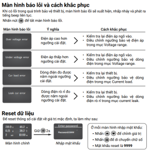 THIẾT BỊ BẢO VỆ TỦ LẠNH-TỦ ĐÔNG